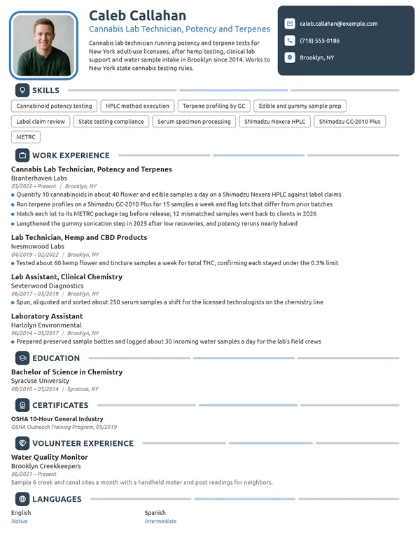 Cannabis Lab Technician resume example