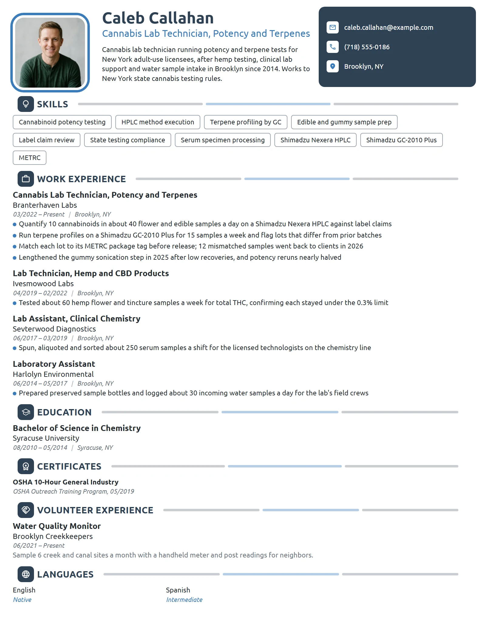 Cannabis Lab Technician resume example
