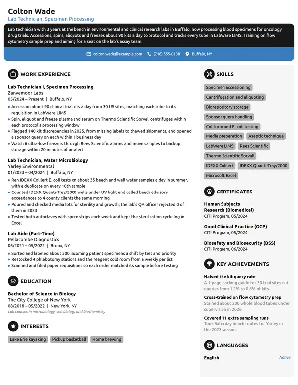 Junior Lab Technician resume example