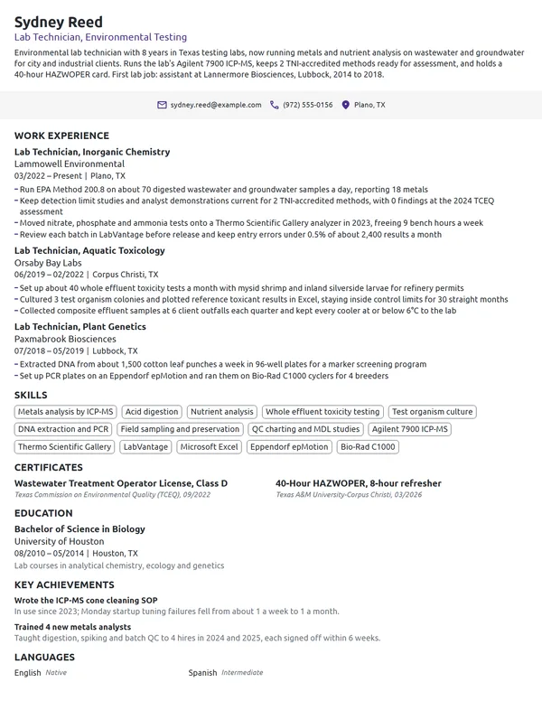Lab Technician resume example