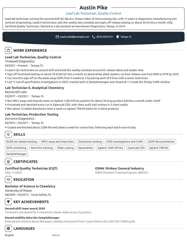 Lead Lab Technician resume example