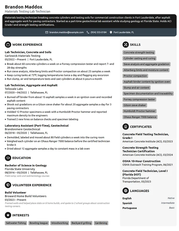 Materials Testing Lab Technician resume example