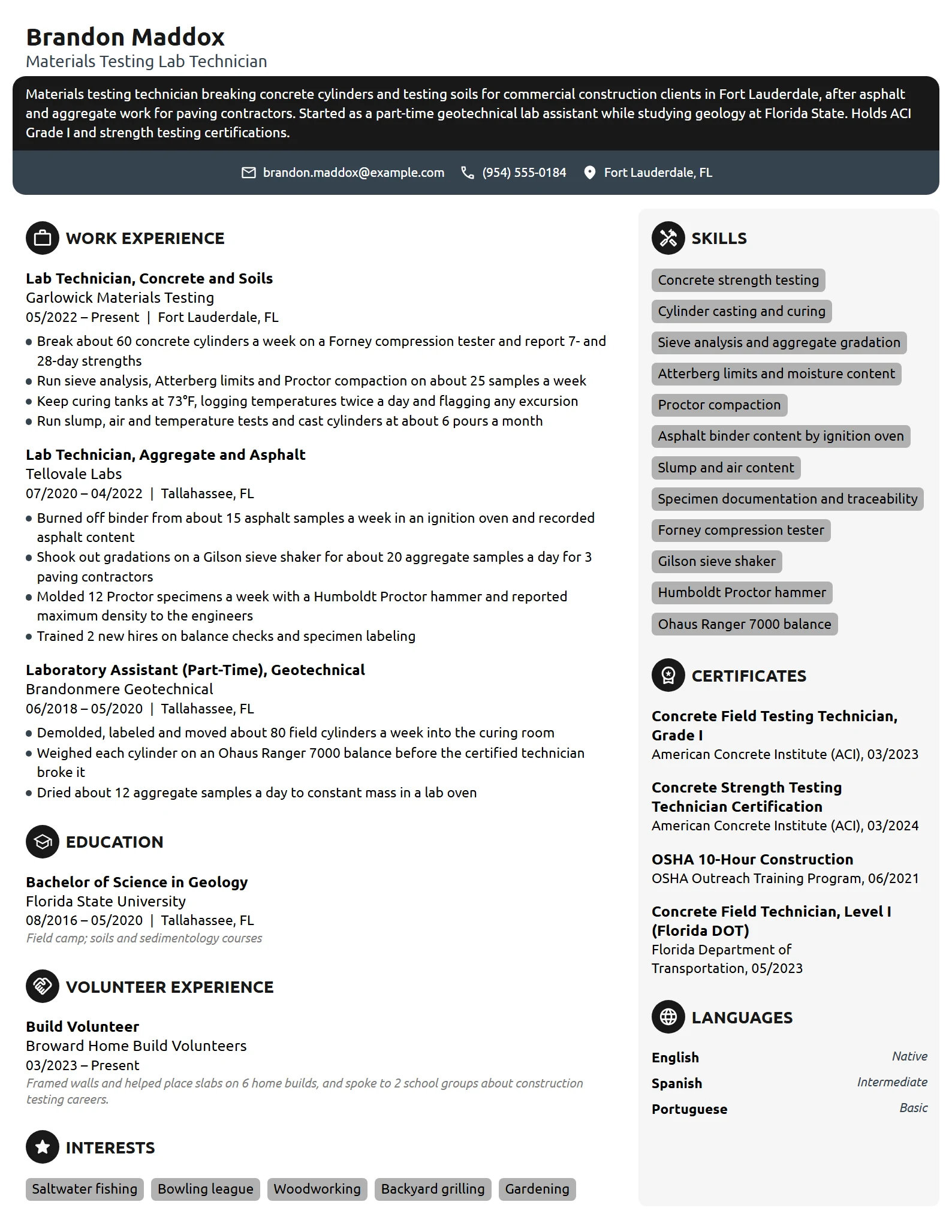Materials Testing Lab Technician resume example