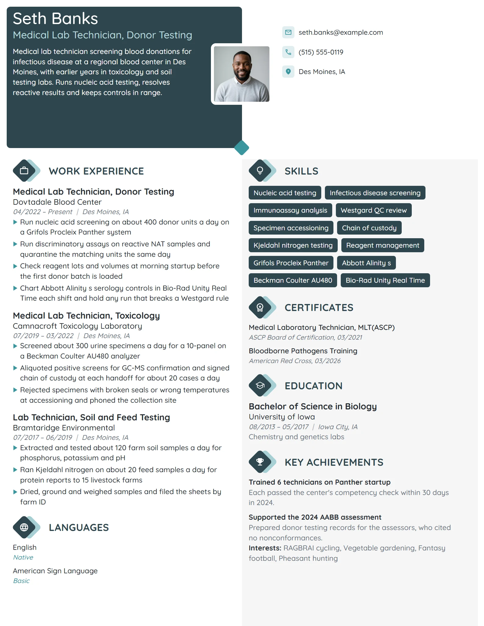 Medical Lab Technician resume example