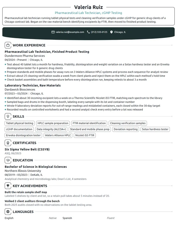 Pharmaceutical Lab Technician resume example