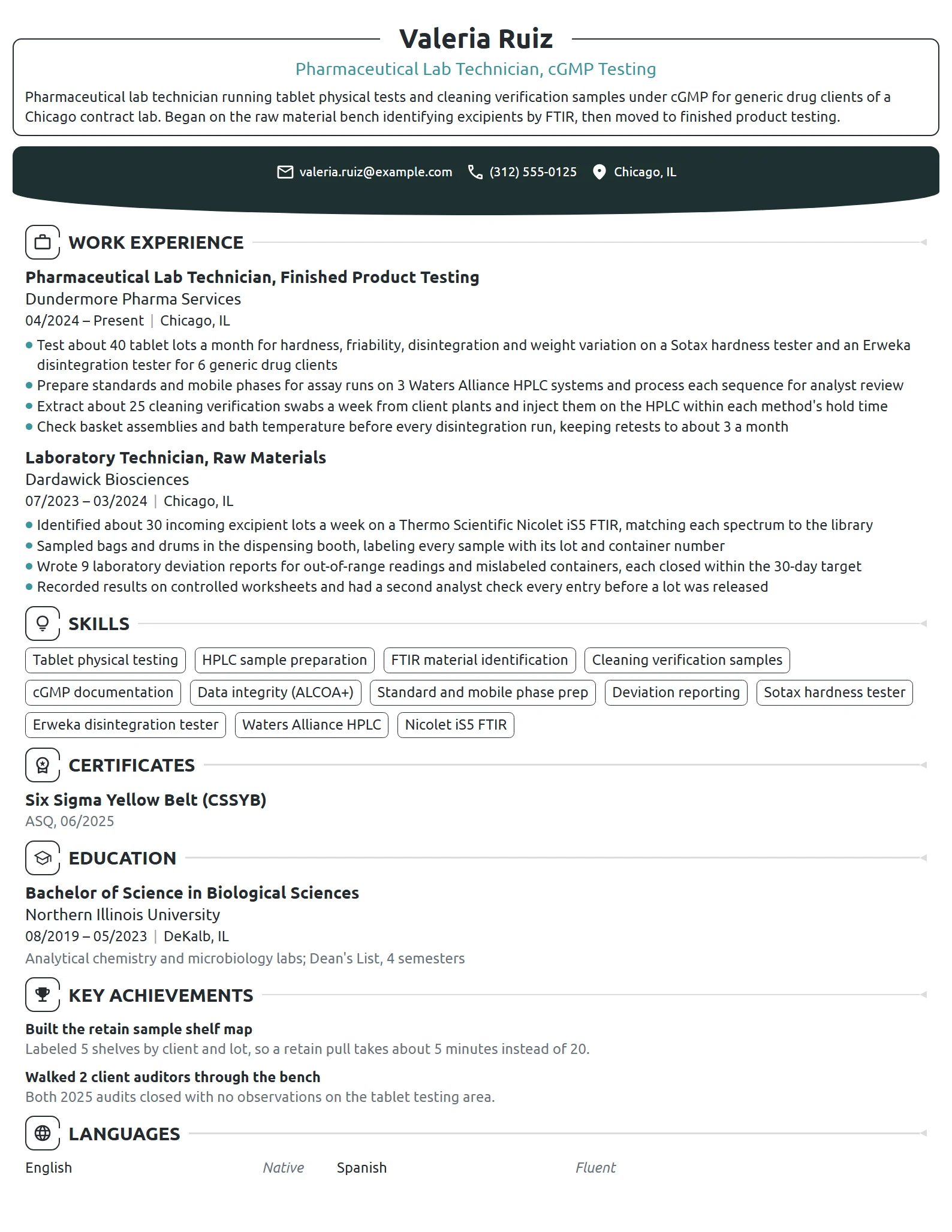 Pharmaceutical Lab Technician resume example