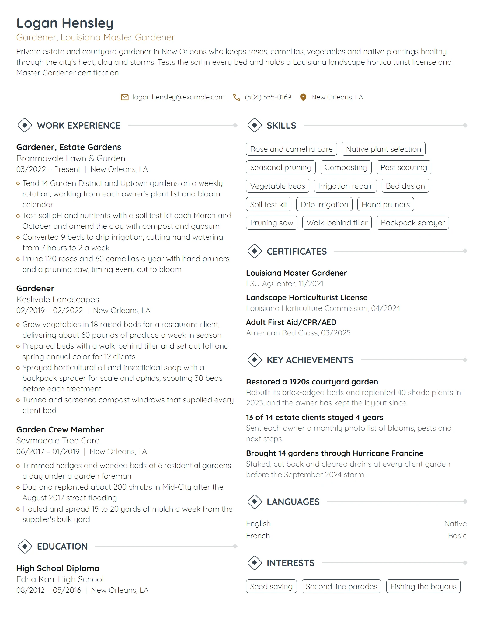 Gardener resume example
