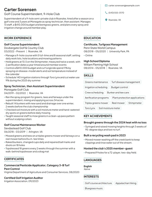 Golf Course Superintendent resume example