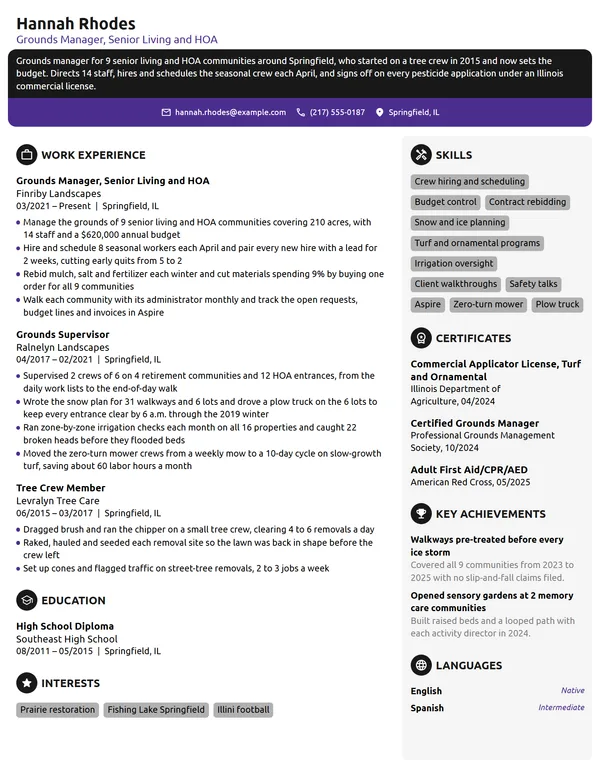 Grounds Manager resume example