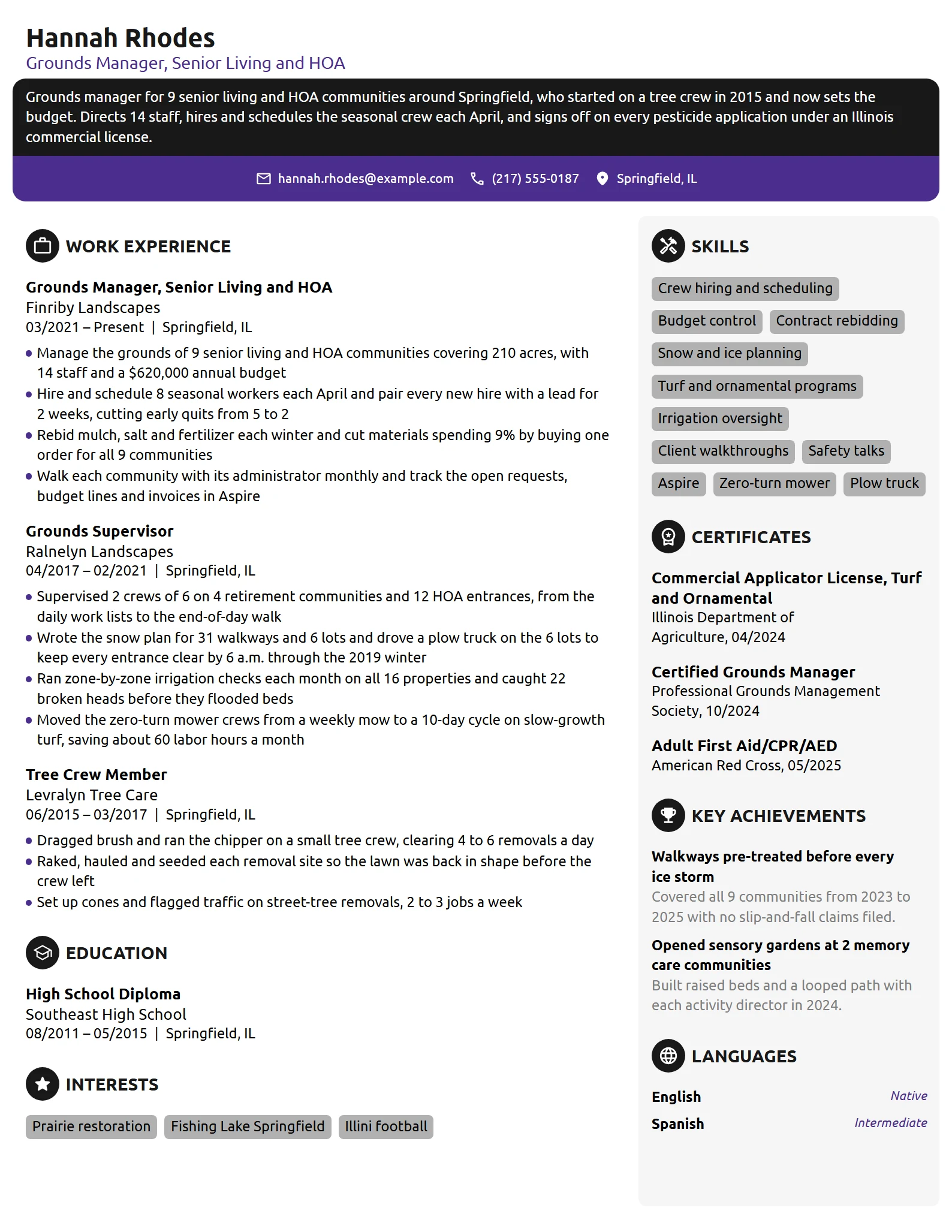 Grounds Manager resume example