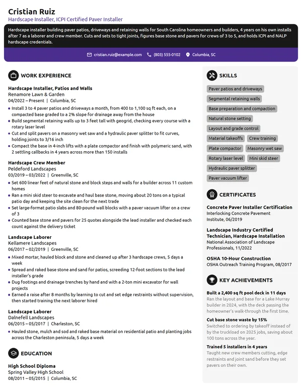 Hardscape Installer resume example