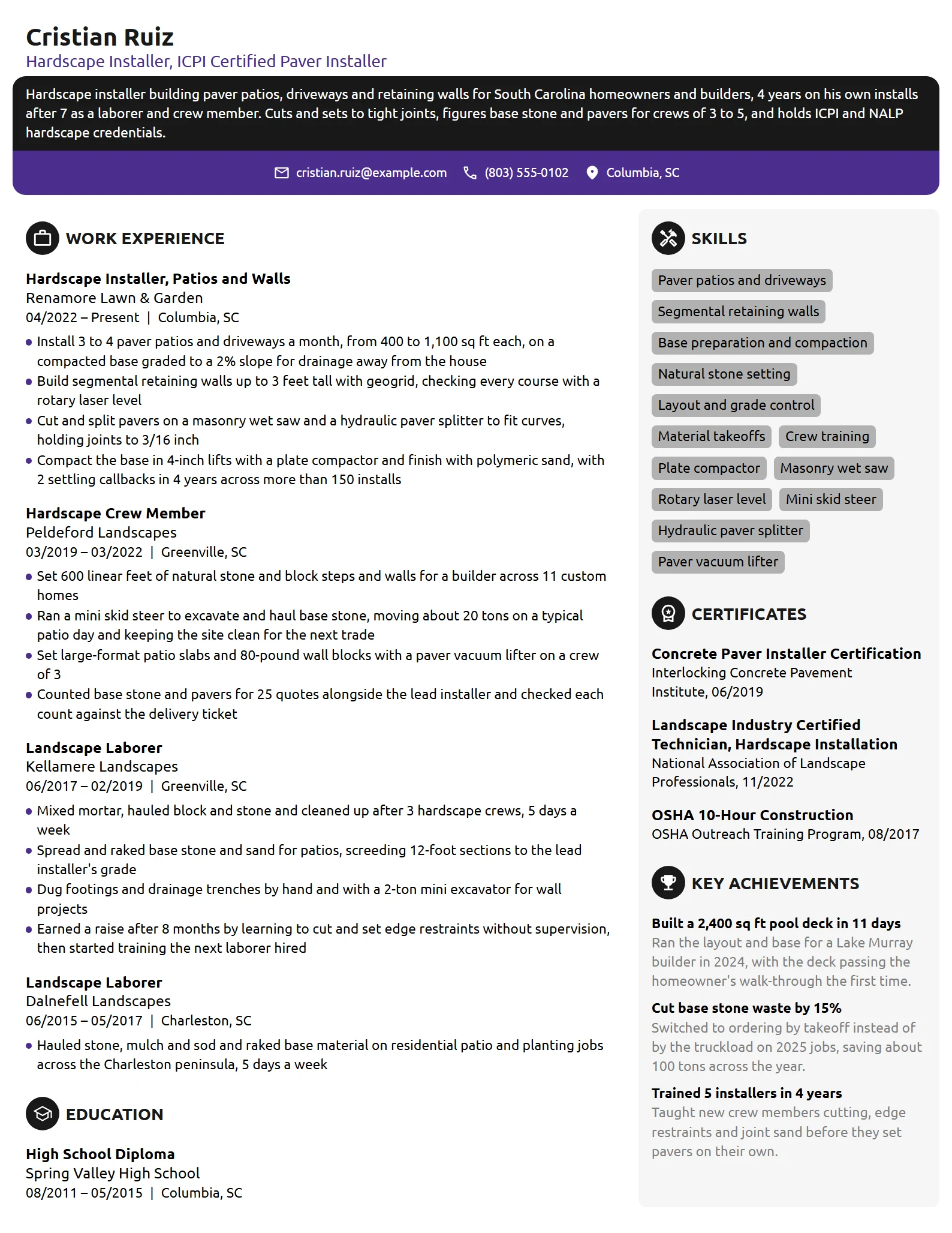 Hardscape Installer resume example