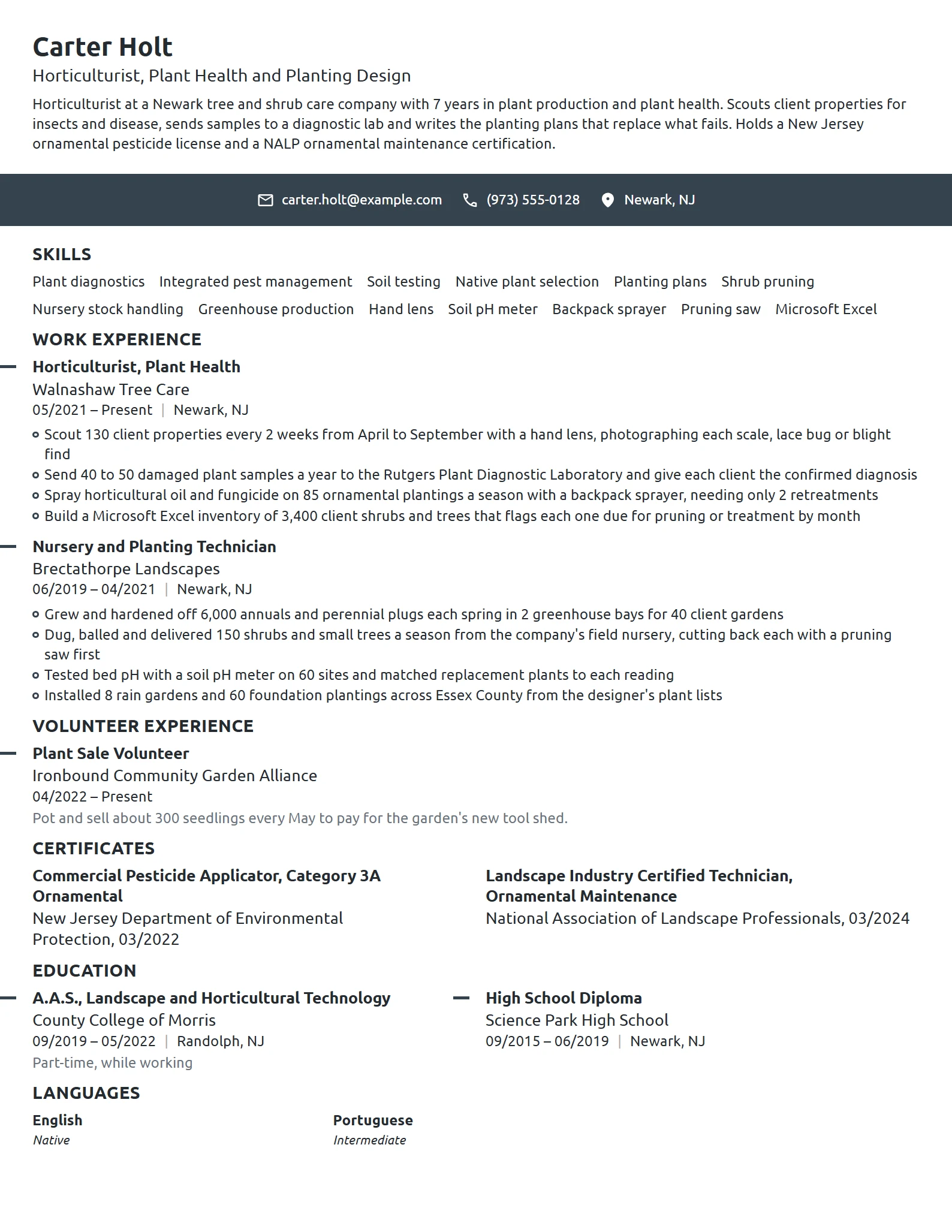 Horticulturist resume example