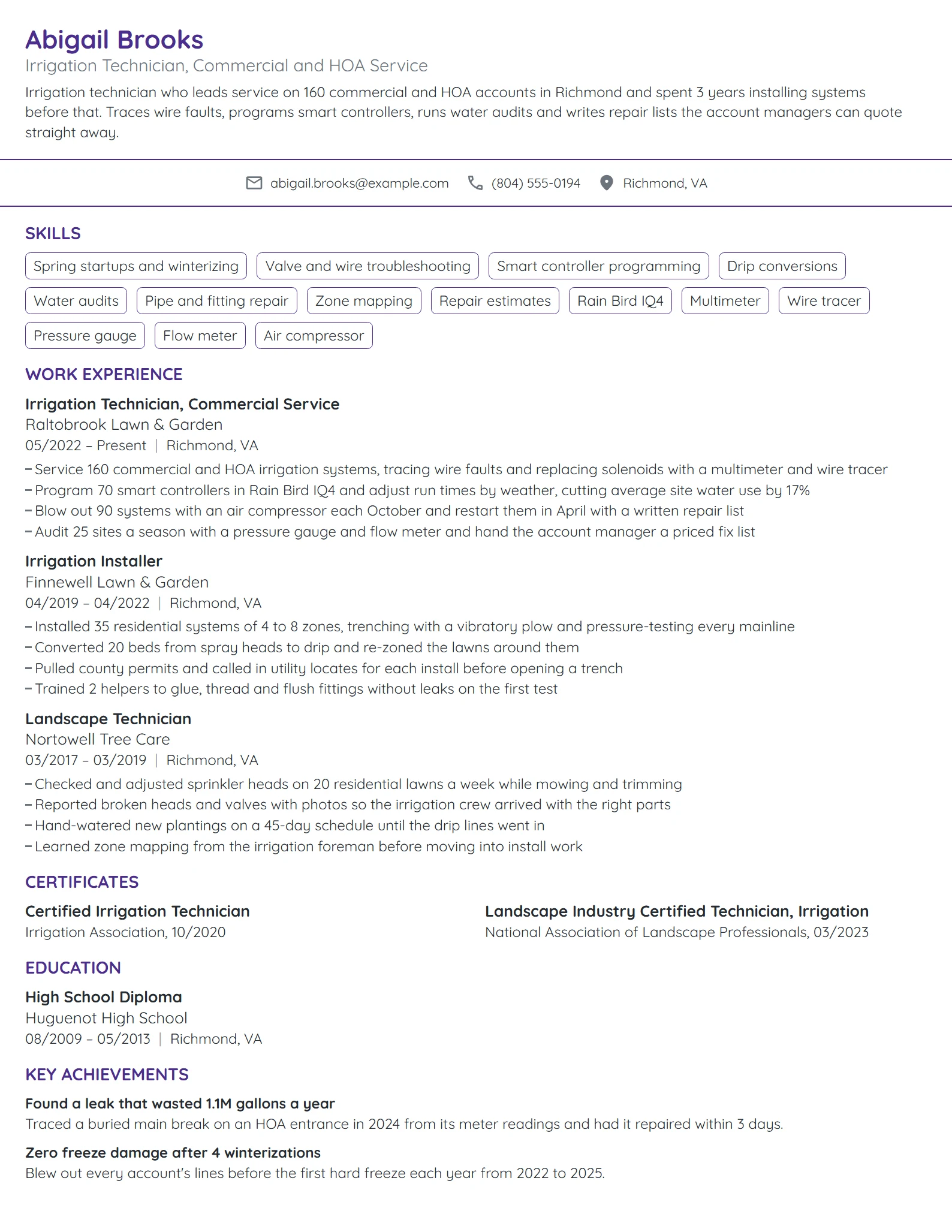 Irrigation Technician resume example