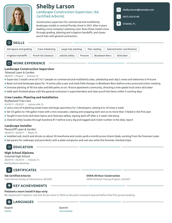 Landscape Construction Supervisor resume example