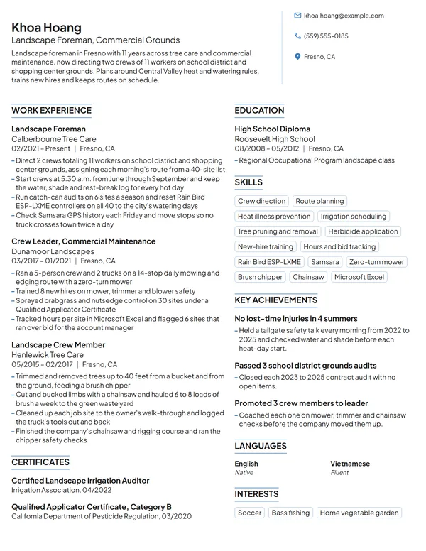 Landscape Foreman resume example
