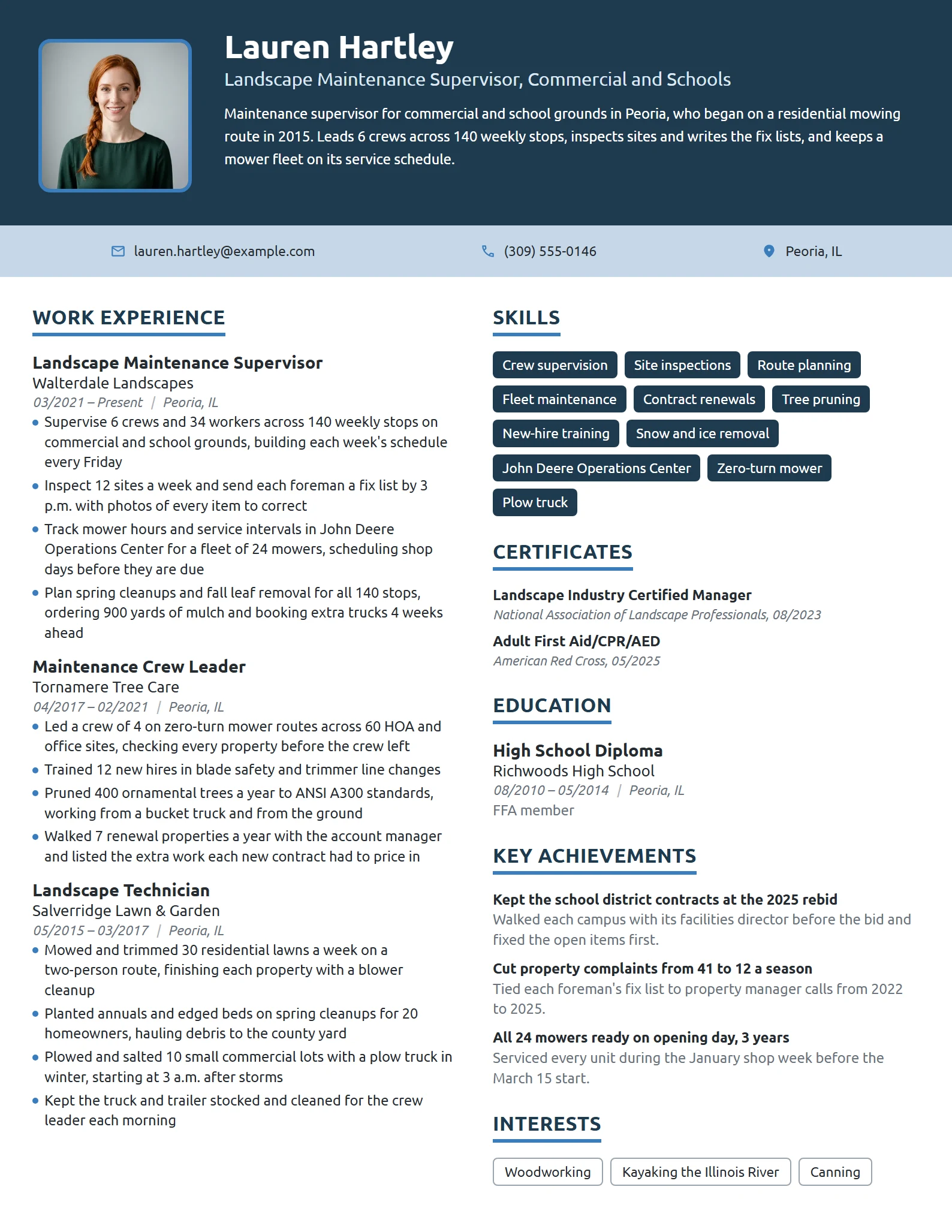 Landscape Maintenance Supervisor resume example