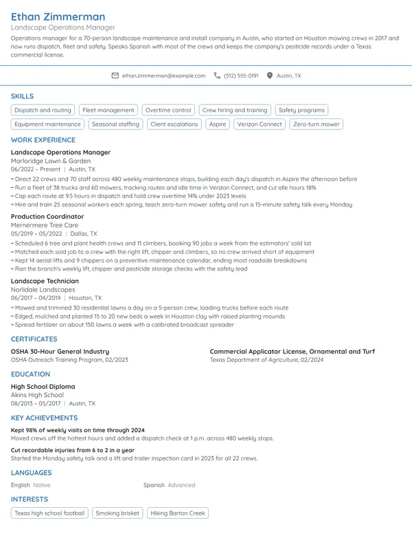 Landscape Operations Manager resume example