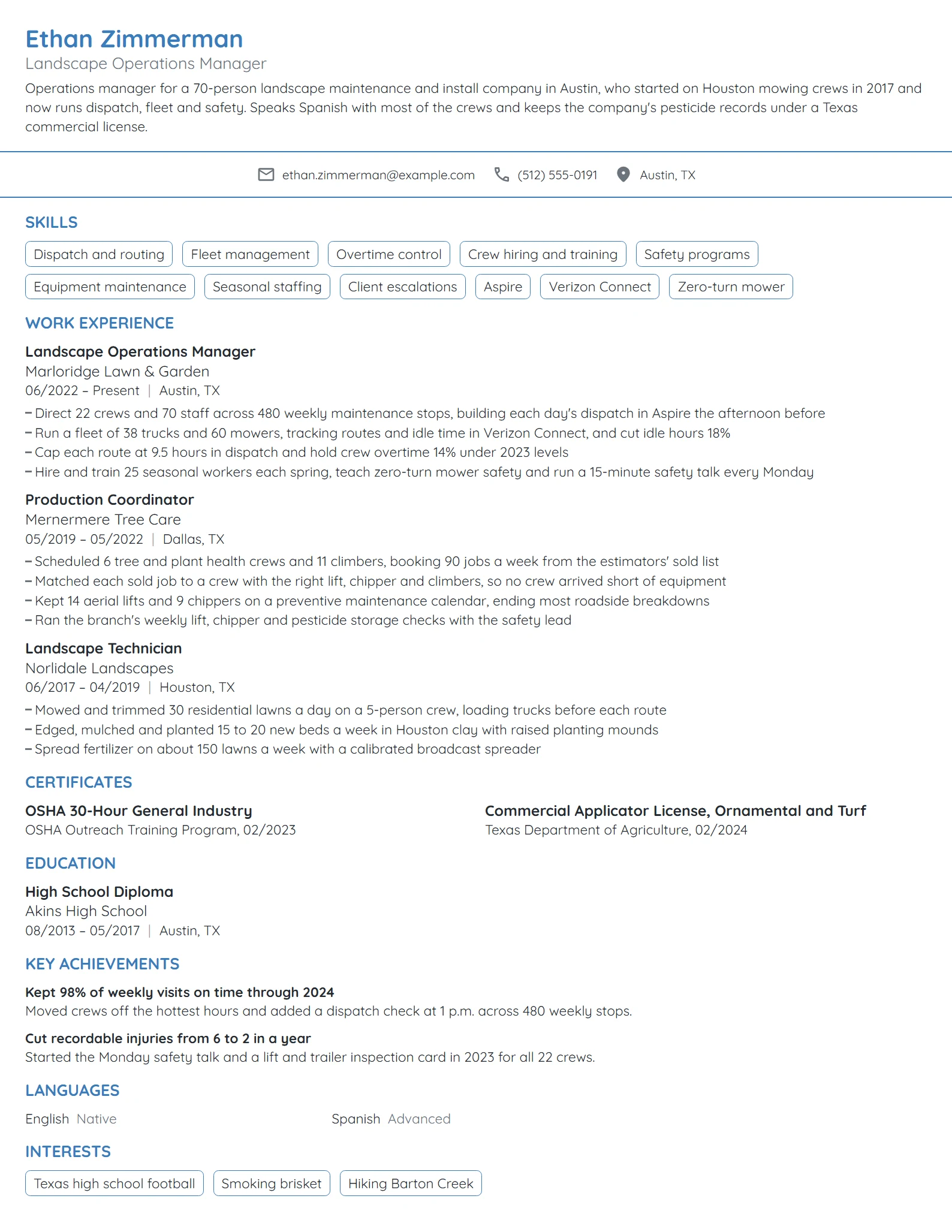 Landscape Operations Manager resume example