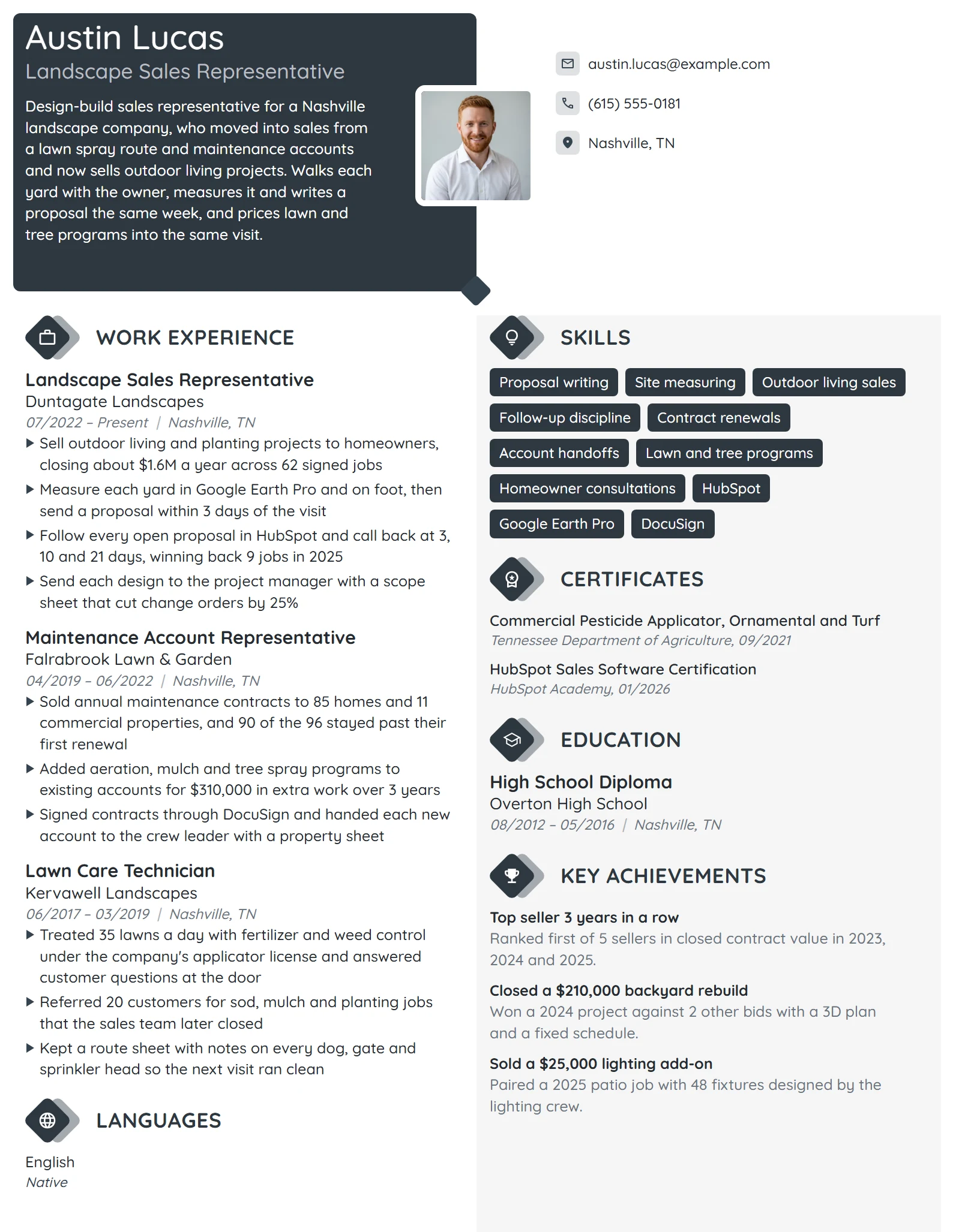 Landscape Sales Representative resume example