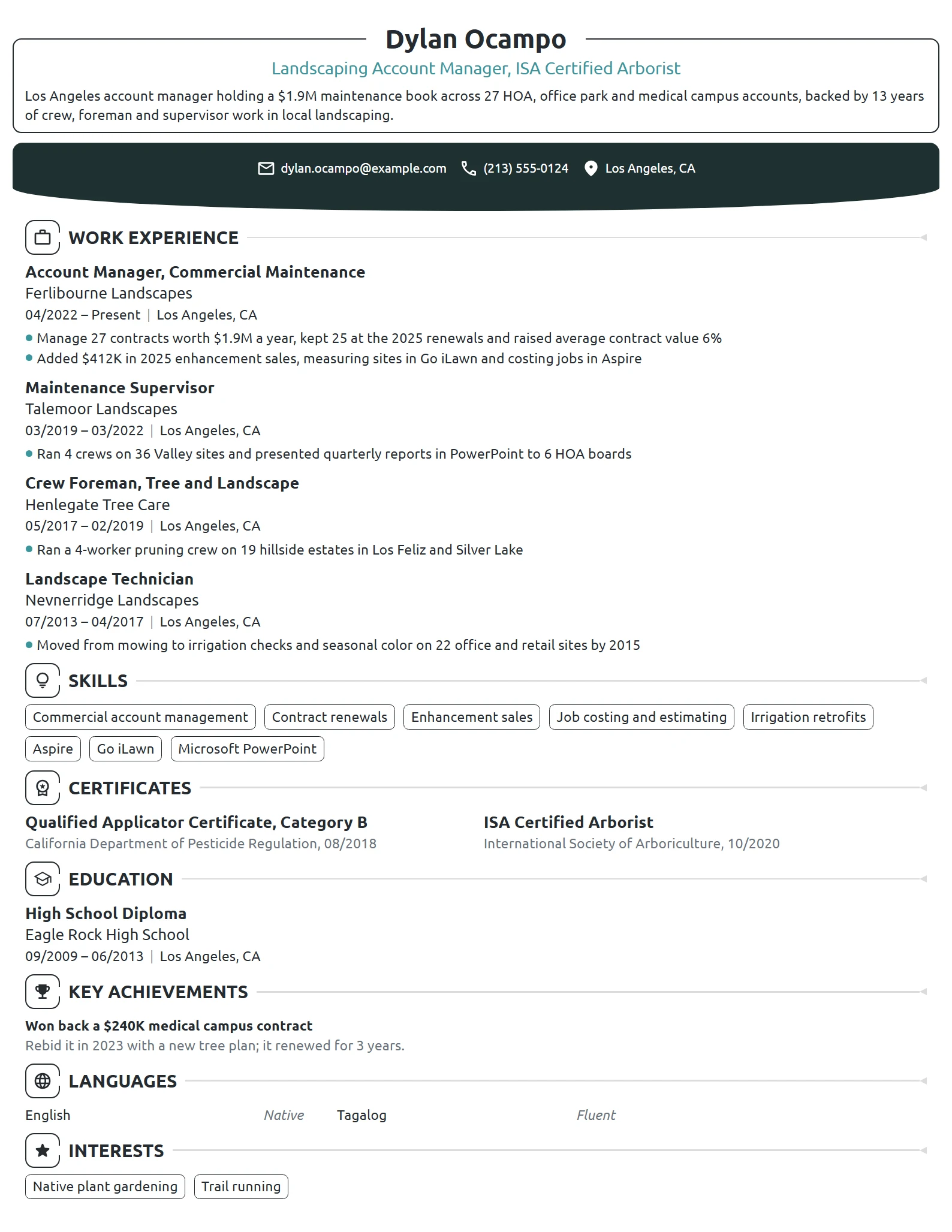 Landscaping Account Manager resume example