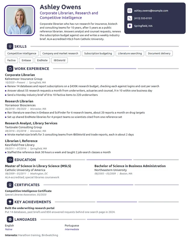 Corporate Librarian resume example