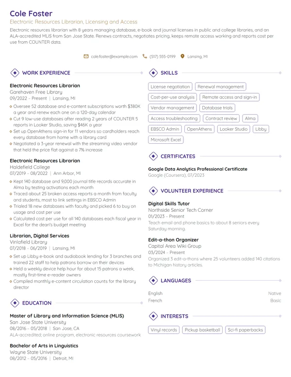 Electronic Resources Librarian resume example