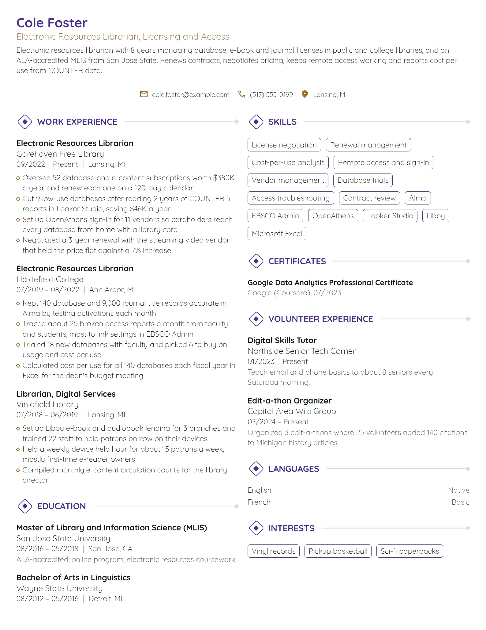 Electronic Resources Librarian resume example
