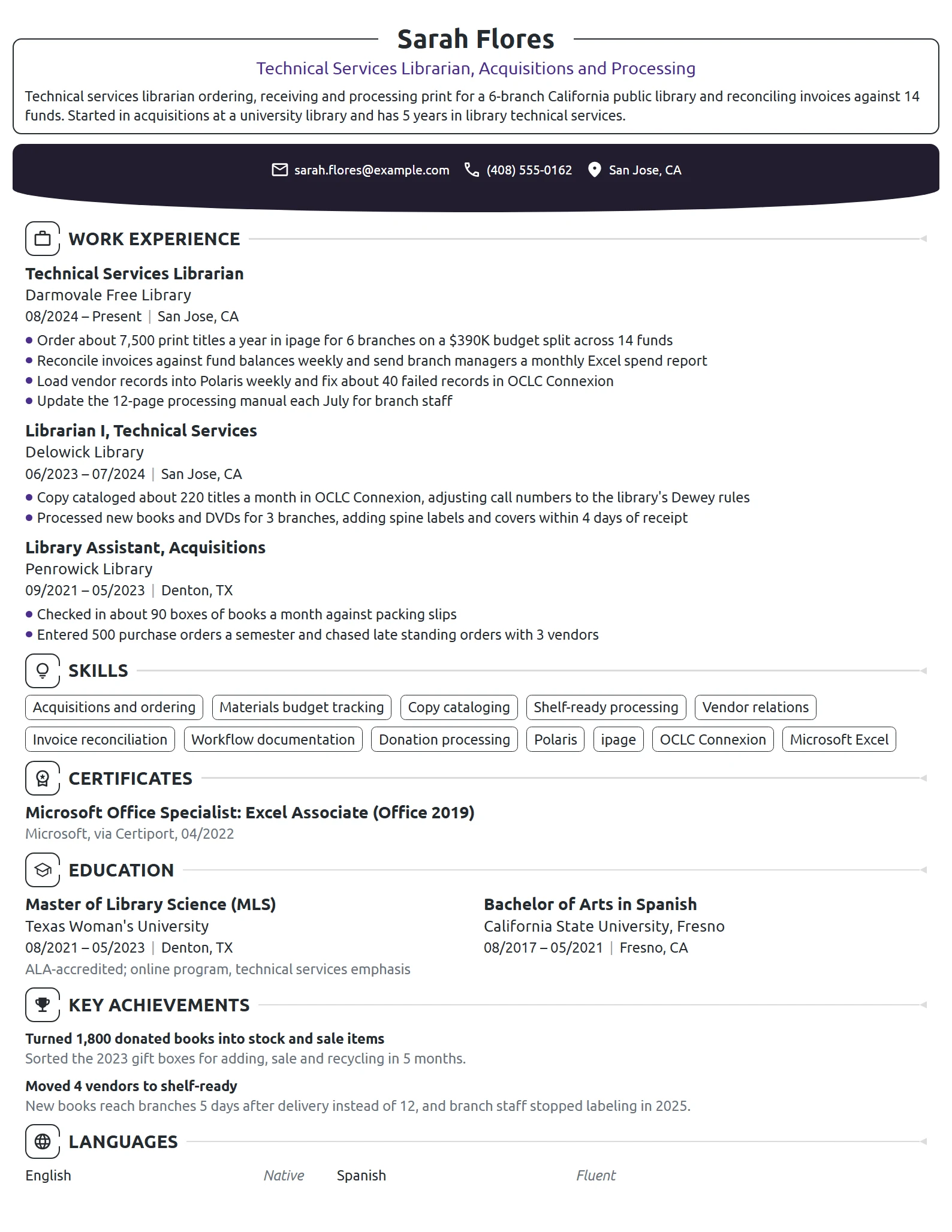 Technical Services Librarian resume example
