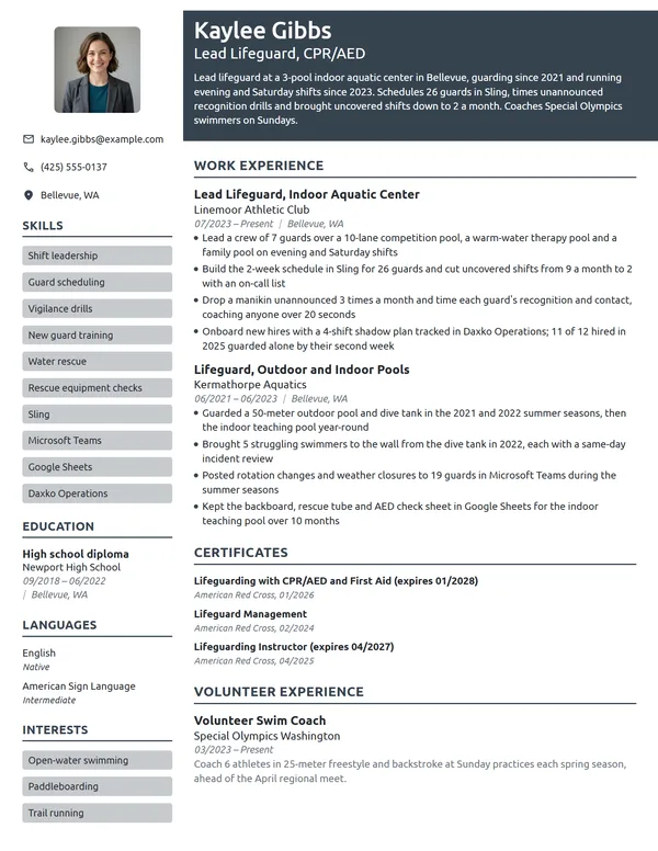 Lead Lifeguard resume example