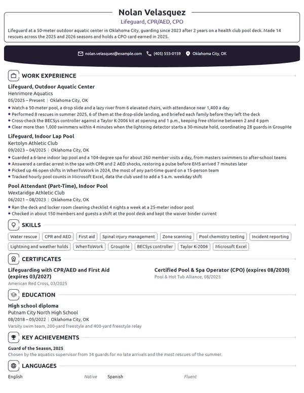 Lifeguard resume example