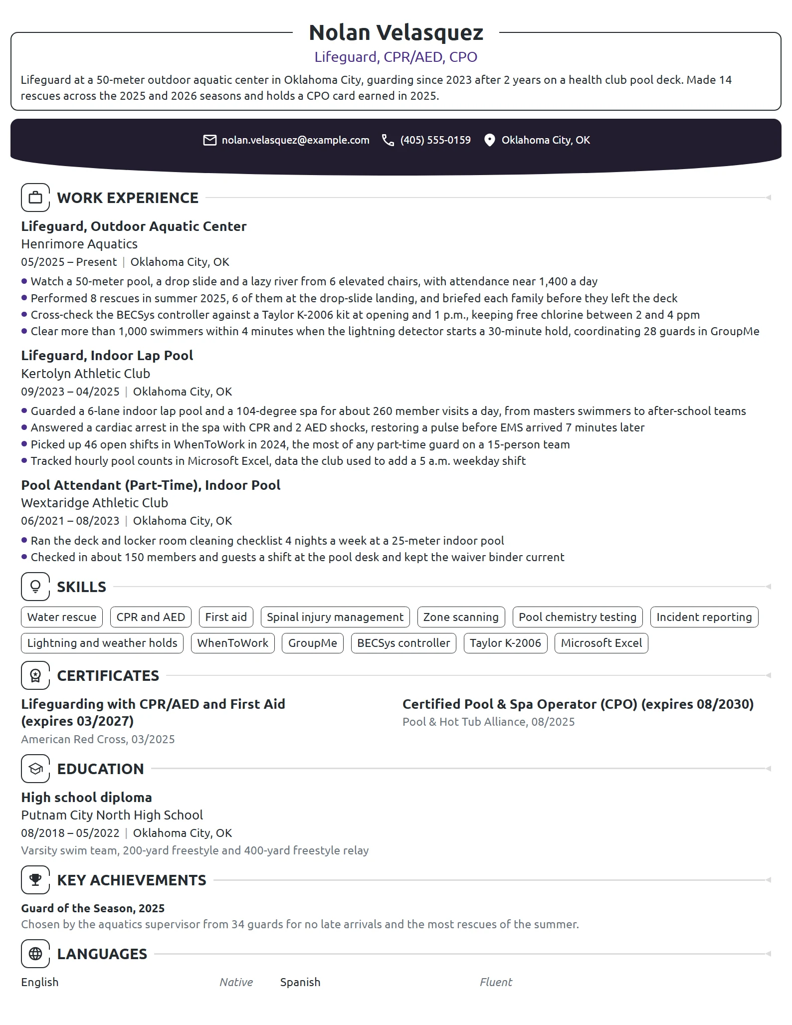 Lifeguard resume example