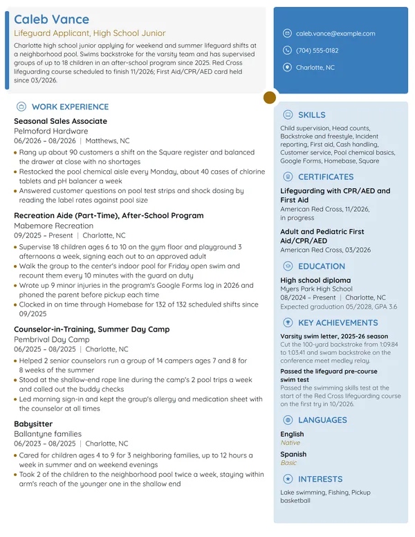 Lifeguard with No Experience resume example