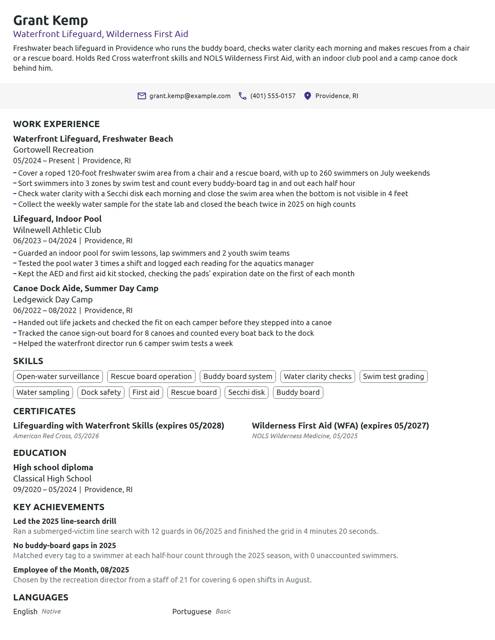 Waterfront Lifeguard resume example