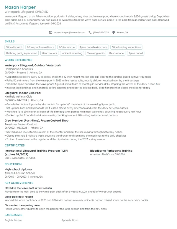 Waterpark Lifeguard resume example