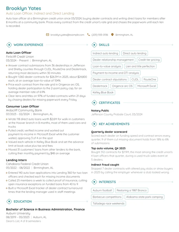 Auto Loan Officer resume example
