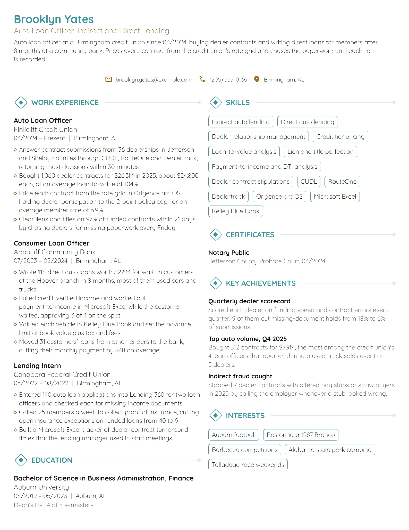 Auto Loan Officer resume example