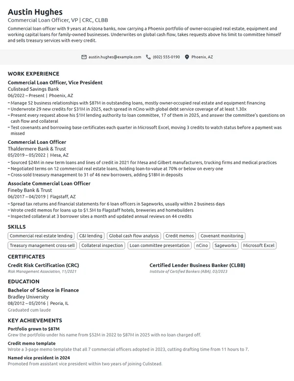 Commercial Loan Officer resume example