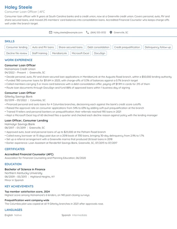 Consumer Loan Officer resume example