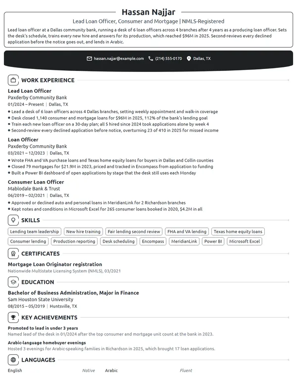Lead Loan Officer resume example