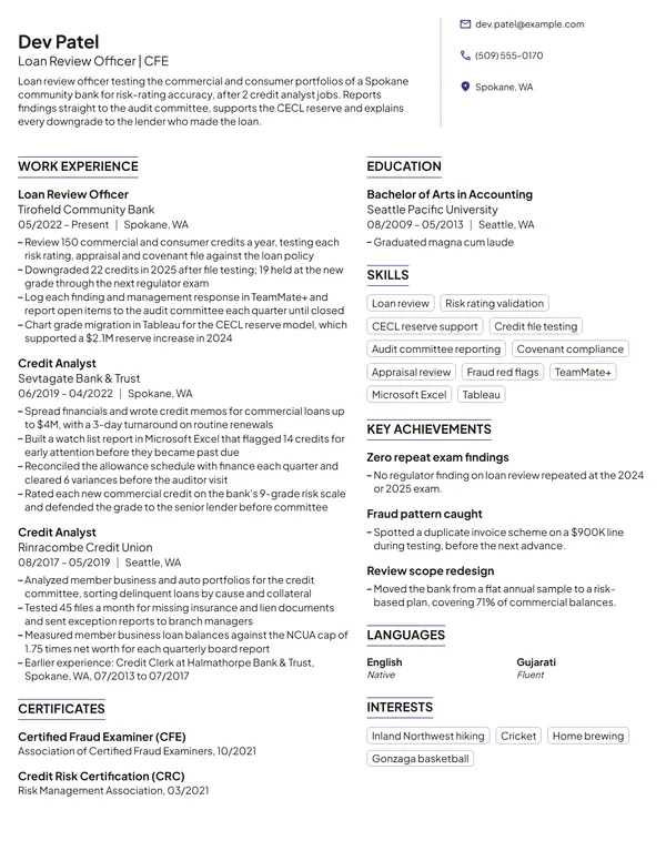 Loan Review Officer resume example