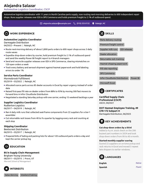 Automotive Logistics Coordinator resume example