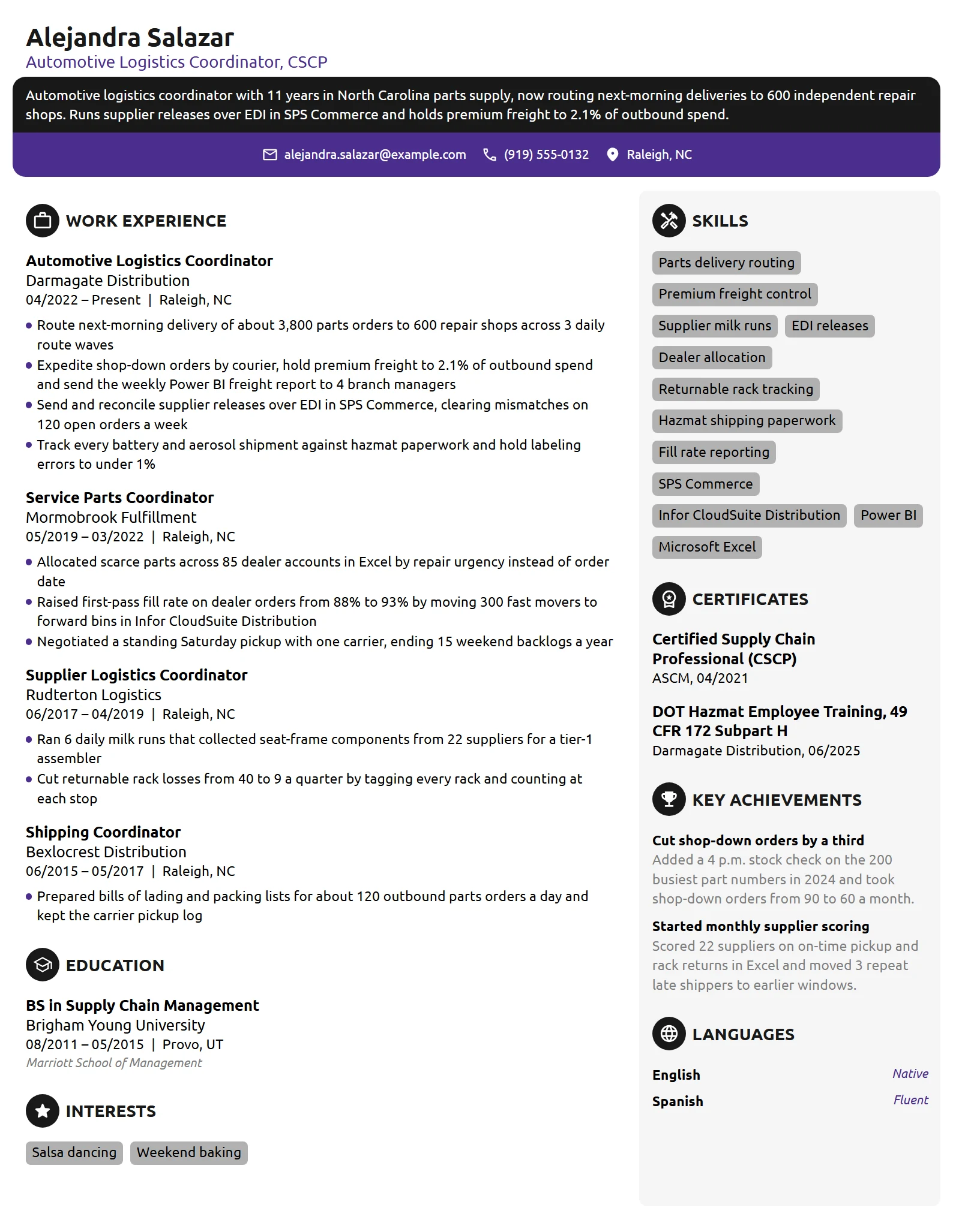 Automotive Logistics Coordinator resume example