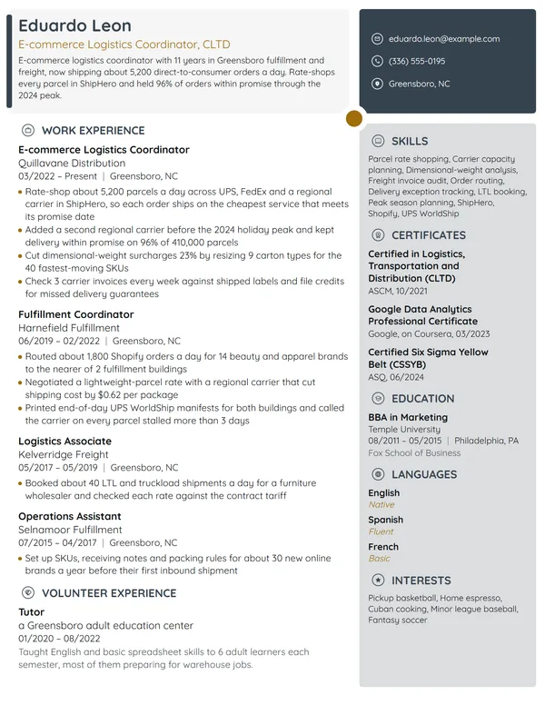 E-commerce Logistics Coordinator resume example