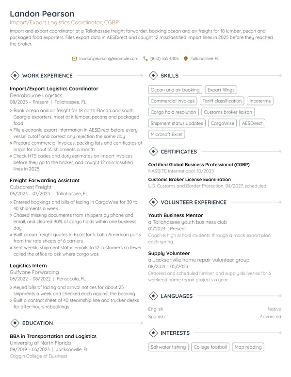 Import/Export Logistics Coordinator resume example