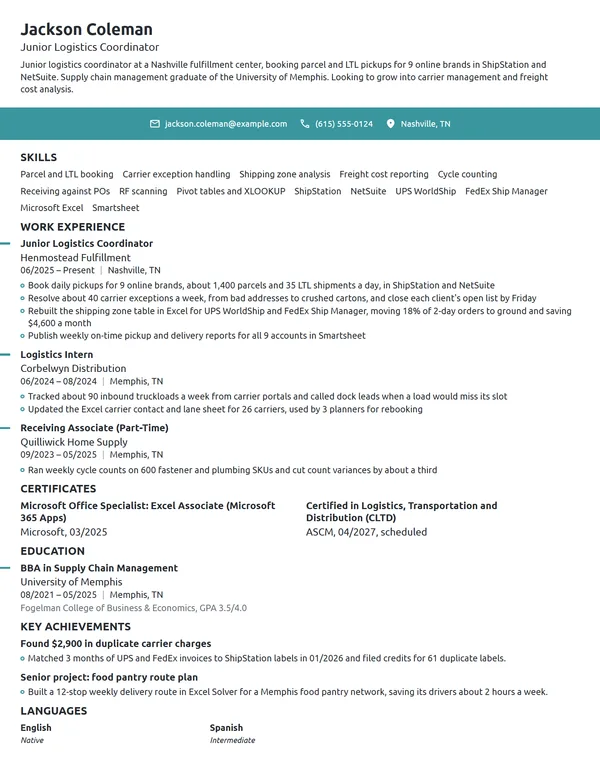 Junior Logistics Coordinator resume example