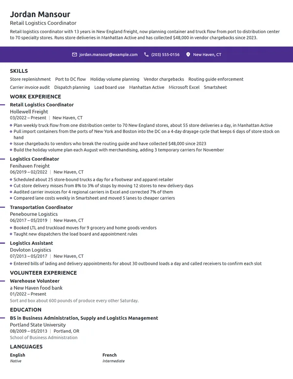 Retail Logistics Coordinator resume example