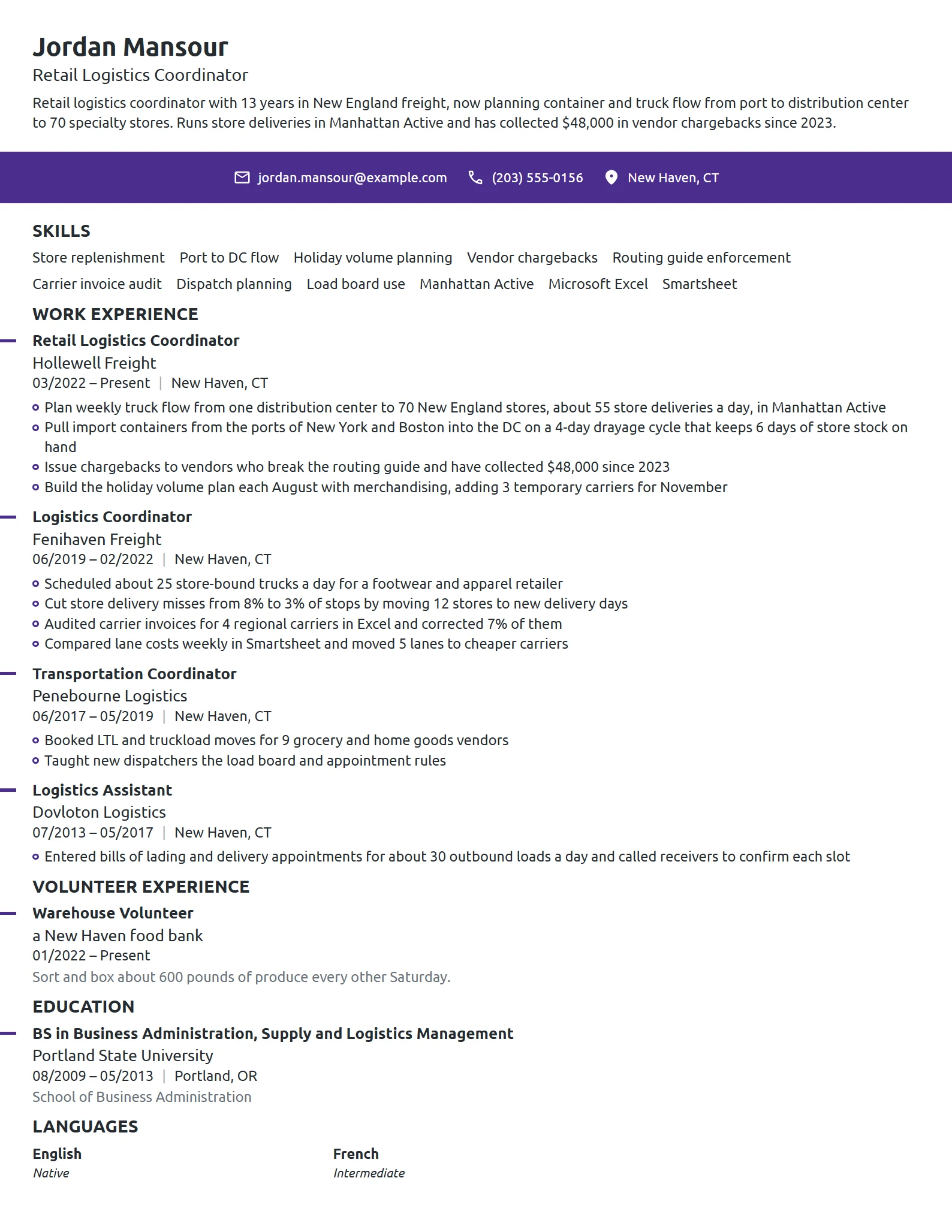 Retail Logistics Coordinator resume example