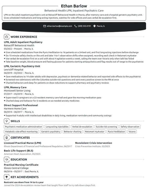 Behavioral Health LPN resume example