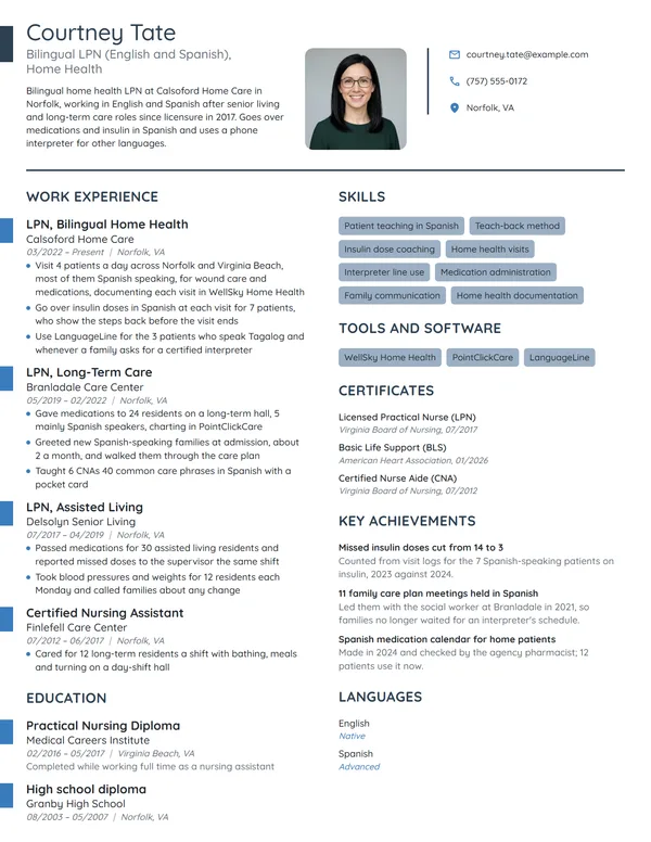 Bilingual LPN resume example